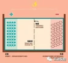 bat·365(中国区)-官方网站